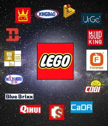 Alternatywy LEGO Chińskie i europejskie firmy produkujące klocki w pełni kompatybilne z LEGO.